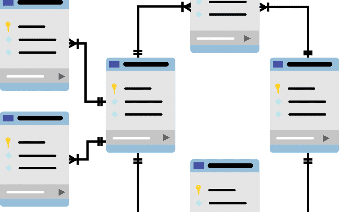 Relational Database Management System